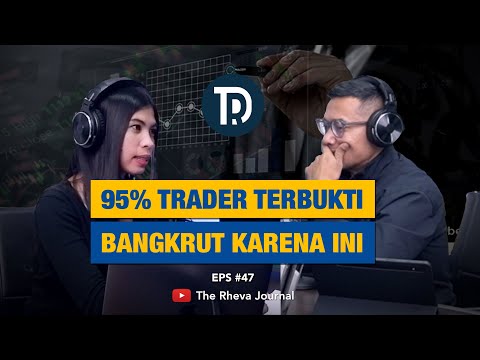 Tips Anti Bangkrut‼️-Part II | Logika Trader.