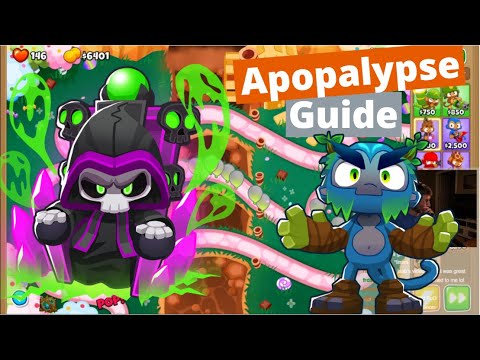 Apopalypse Strategy