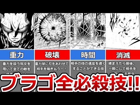 ブラコ科について詳しく解説