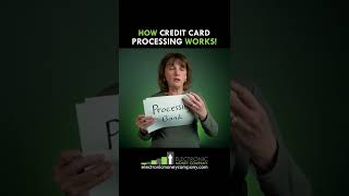 How Does Credit Card Processing Work?