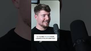 Les conseils de Mr Beast pour réussir en tant que nouveau créateur You