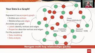 Introduction to Graph Processing