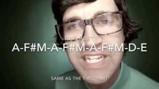 Rhett and link: it&#39;s my belly button piano chords