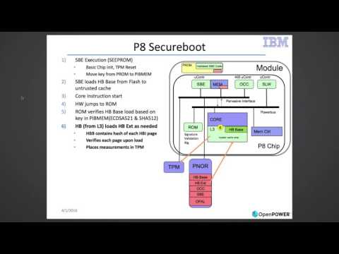 OpenPOWER Summit 2016 - Secure and Trusted Boot for OpenPOWER