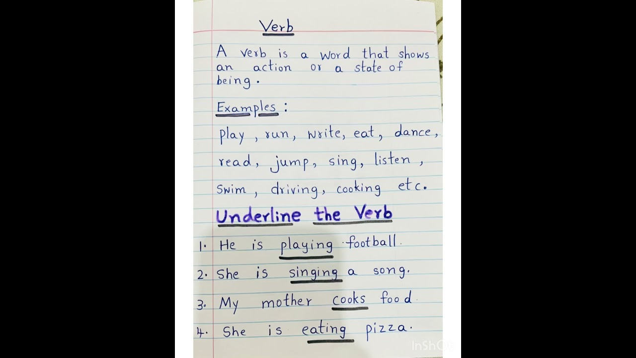 What Is Verb | Definition Of Verb | Examples Of Verb | Parts Of Speech | English Grammar |