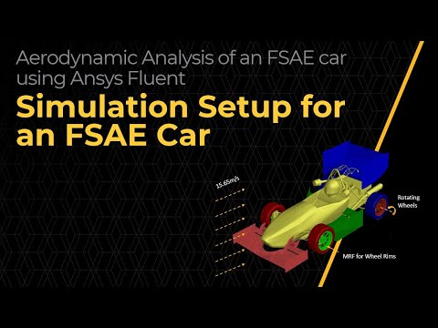 External Aerodynamic Simulation Setup of an FSAE Car Using Ansys Fluent — Lesson 3
