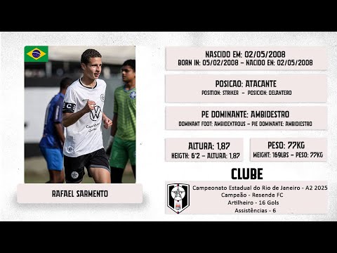 Artilheiro e Campeão do Estadual Carioca 2025 - SUB 17
