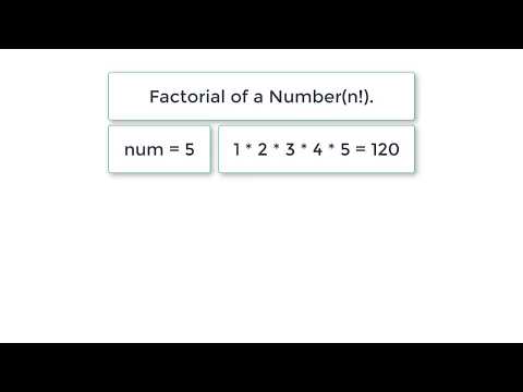 Factorial Program Using While Loop