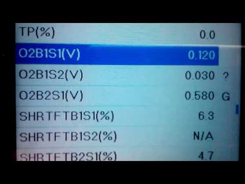 The basics on live data obd2 scanner