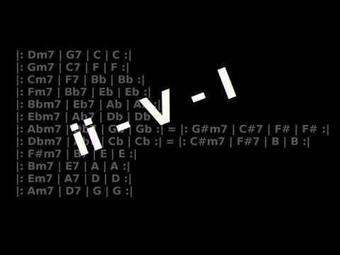 ii-V-I (all keys)