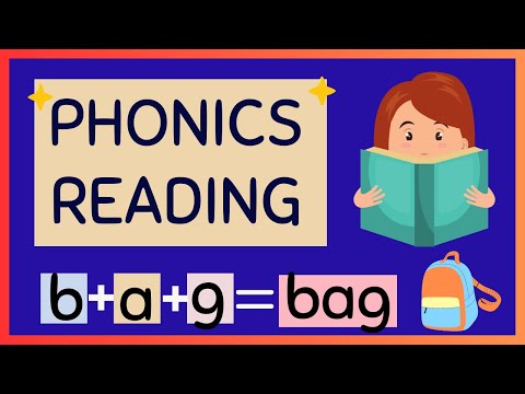 READING PHONICS Lesson 1/ Letter Sounds / Preschool & Primary / ABC