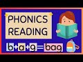 READING PHONICS Lesson 1 Letter Sounds Preschool Primary ABC