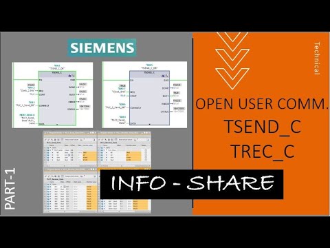 TSEND_C & TREC_C | Part 1 | TIA Portal