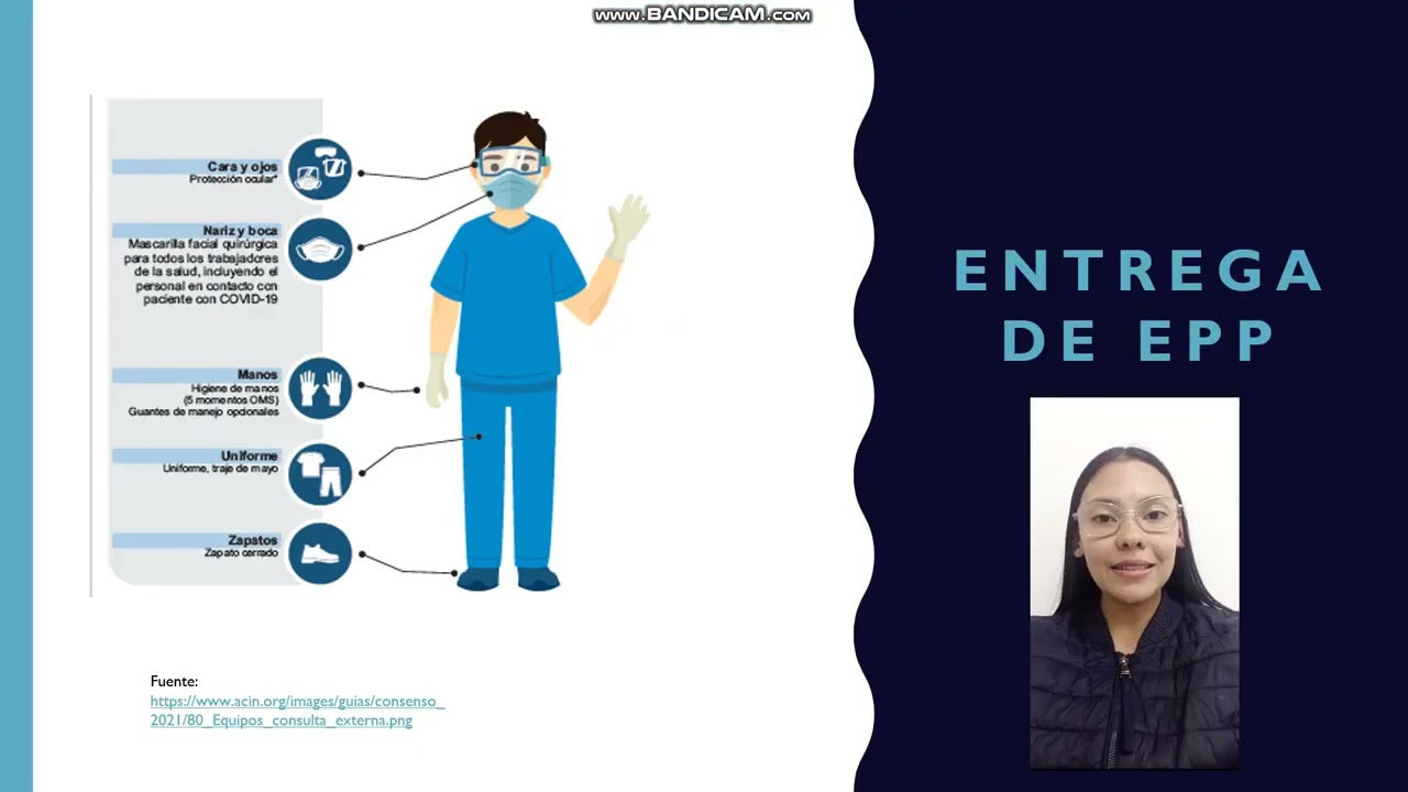 Actividad 6 Implementación SGSST