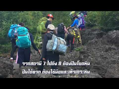 คลิกเพื่อดูคลิปวิดีโอ