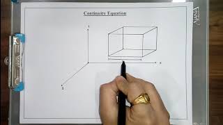 Derivation of 3-D Continuity Equation | FMHM | 3141906 | 2130602 | GTU