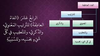 صورة الدرس 105   الفاء العاطفة