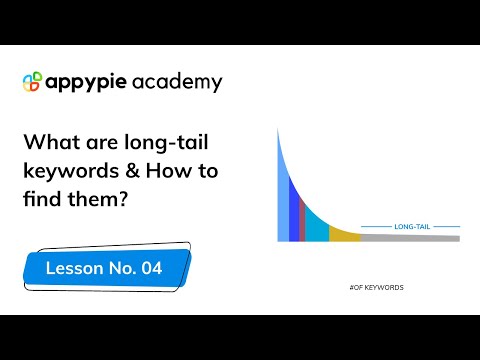 How To Start An Ecommerce Business in 2020 Course Preview