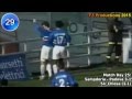 Enrico Chiesa - 138 goals in Serie A (part 1/4): 1-37 (Sampdoria, Cremonese 1992-1996)