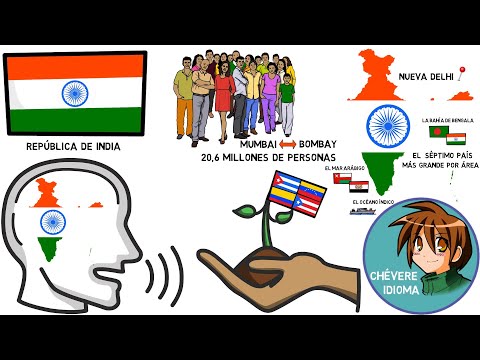 CORTOS 01 INTERESTING FACTS about INDIA 🇮🇳 La Cultura de INDIA 🕉️ La cultura HINDÚ, el PAÍS La INDIA