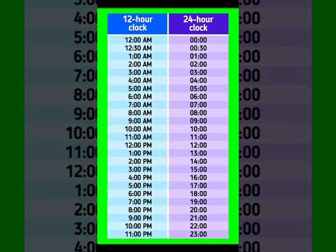 12 hour clock time and 24 hour clock time 🕐🕐🕐🕐🕐🕐🕐#shortsvideo #shorts#short