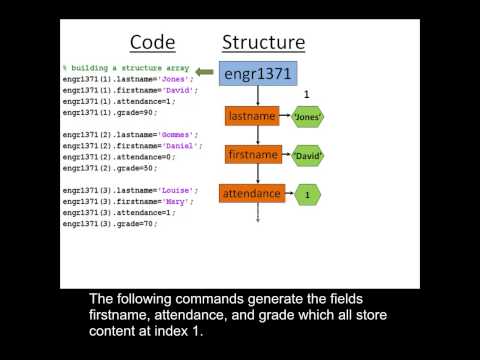 Matlab Create Structured Array