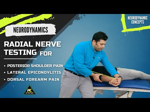 Conceptual Framework of Neurodynamics Treatment Approach The 3 Part System