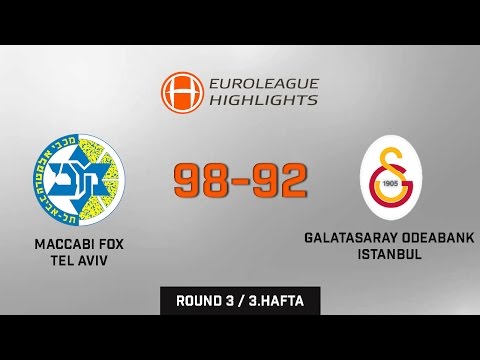 Maccabi Fox Tel Aviv 98-92 Galatasaray Odeabank Istanbul Full Highlights