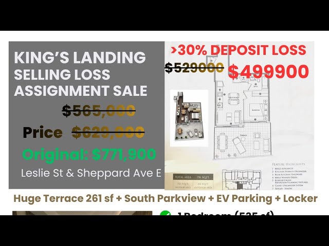 MORE 30% LOSS ASSIGNMENTSALES -  KING’s LANDING in Condos for Sale in City of Toronto