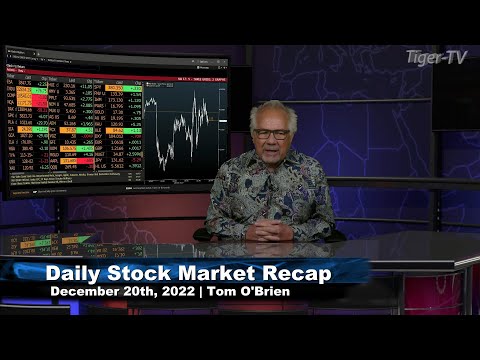 December 20th, Daily Market Recap - 2022