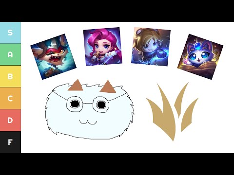 Can It Jungle? League of Legends Off-Meta Jungle Tierlist (Season 14 Edition)