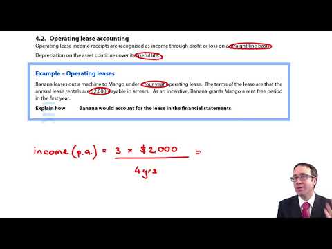 Introduction to ACCA Strategic Business Reporting SBR ACCA SBR