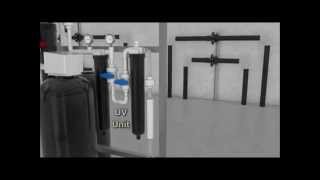 preview picture of video 'Reverse Osmosis Water Filter and System | (508) 456-4214 | Process and Water'
