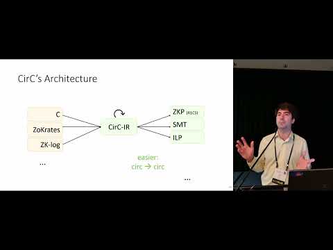 CirC: Compiler infrastructure for proof systems, software verification, and more