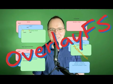 overlayFS - erklärt an 2 Beispielen