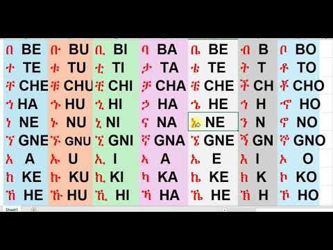 all Amharic alphabet to English (ሙሉ የአማርኛ ፊደል በእንግሊዘኛ #amharic #education #englisheducation