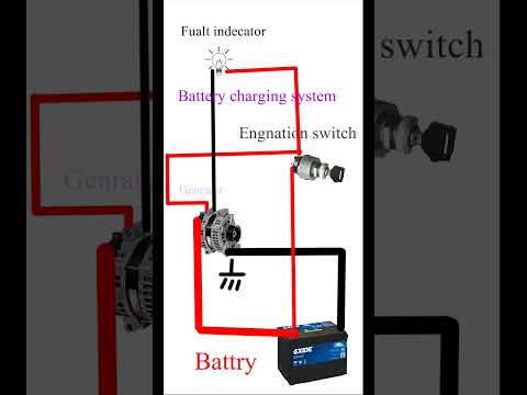 #battry #charging #generators