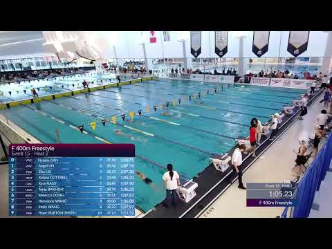 2025 VPSC WINTER INVITATIONAL 🏊 DAY 2 | PRELIMS [December 6, 2025]