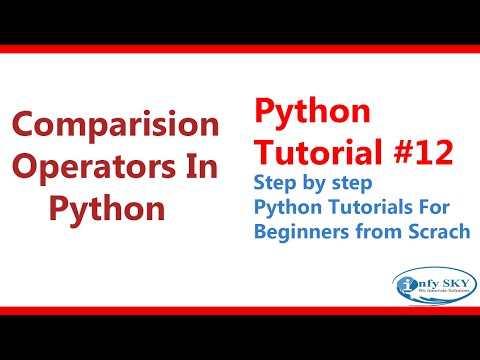 Python Comparison Operators With Syntax And Examples Python Operators 12