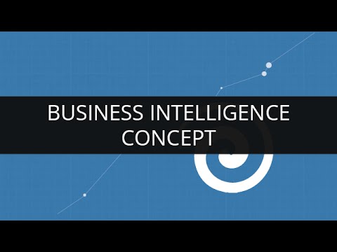 Business Intelligence Concept | Pentaho BI | Edureka