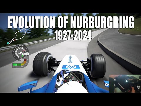 Evolution of Nürburgring - 1927-2024