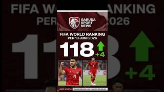 Download lagu rangking fifa timnas indonesia terbaru #timnasindonesia mp3 Download lagu rangking fifa timnas indonesia terbaru #timnasindonesia mp3