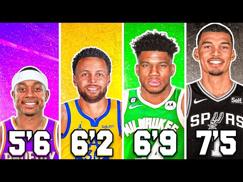 Luke Doncic Height