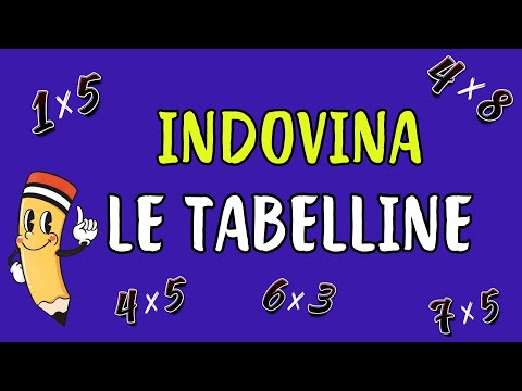 GUESS THE TABLES - MATHEMATICS QUIZ - MULTIPLICATION TABLE QUIZ -