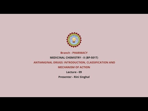 Anti anginal drugs:Introduction,classification and mechanism of action