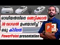 PowerPoint 3D Models and Morph Transition | Malayalam Tutorial