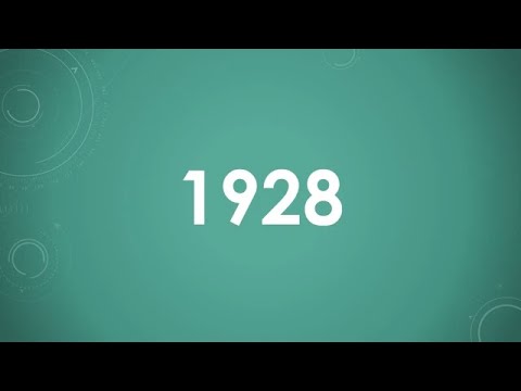 Das Jahr 1928 einfach und kurz erklärt