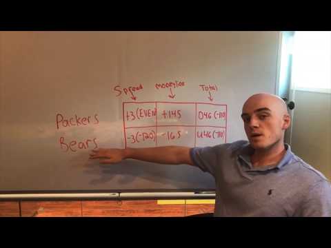 Explaining moneyline, spread, and total bets.