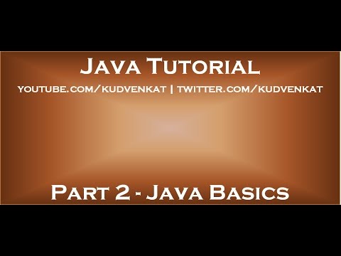 Learn Java basics for beginners - Mind Luster
