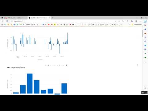 Stock Price ARIMA Train Model in Python Projects